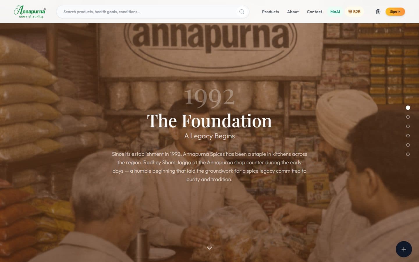 Annapurna Spices — Heritage timeline