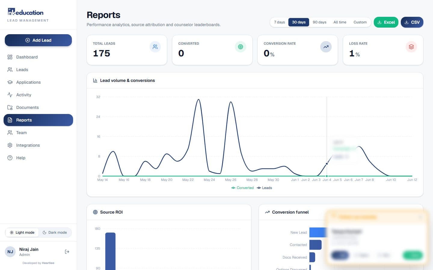 NK Education — Lead Management — Reports