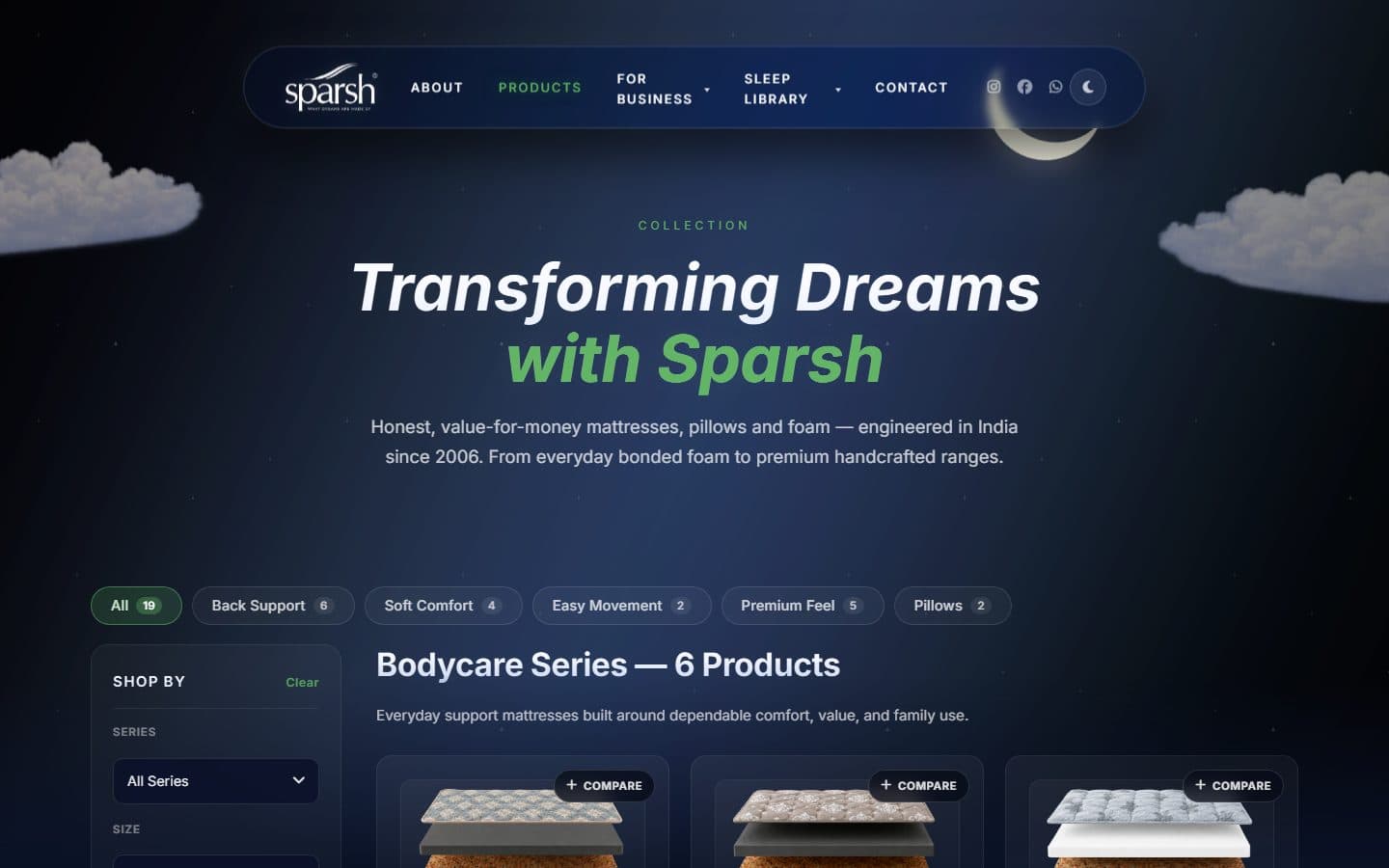 Sparsh Mattress — Product catalogue